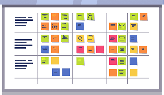 Agile approach